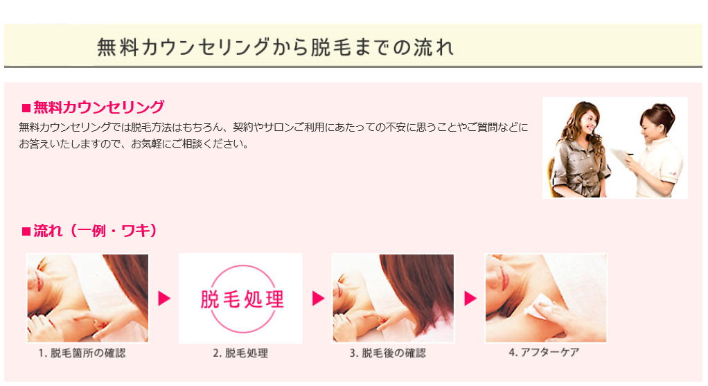 エルセーヌ 無料カウンセリングから脱毛までの流れ
