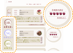 受信箱