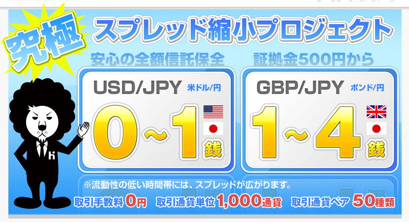 究極　スプレッド縮小プロジェクト　安心の全額信託保全　証拠金５００円から