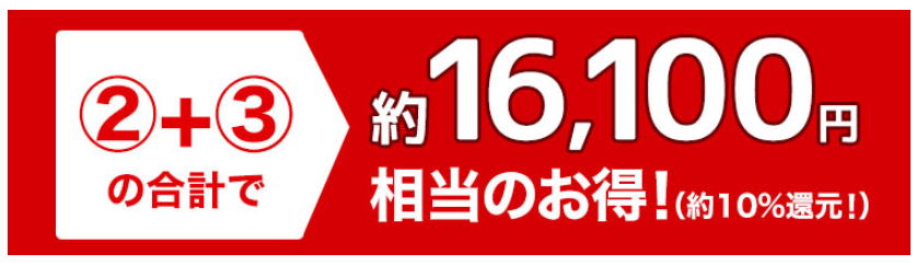 「楽天でんき」お申込みで2,000ポイントプレゼント｜楽天でんき｜楽天エナジー