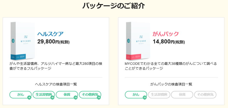 遺伝子検査サービス「MYCODE」　ヘルスケア　がんパック